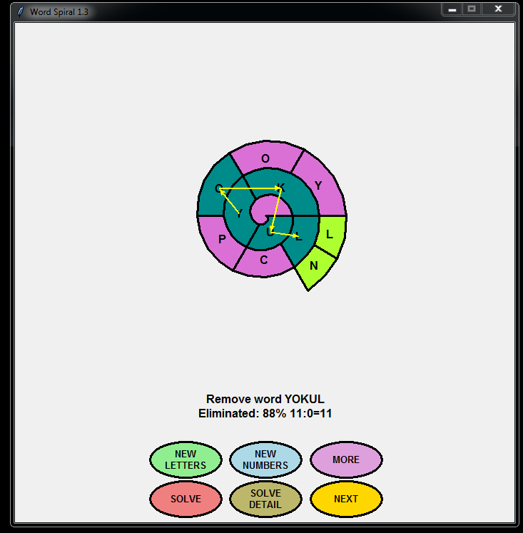 Shrink down and down